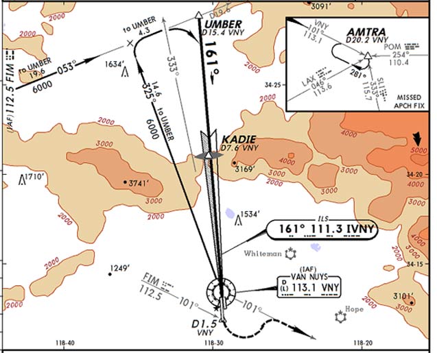 Terrain Contours on Nav Charts